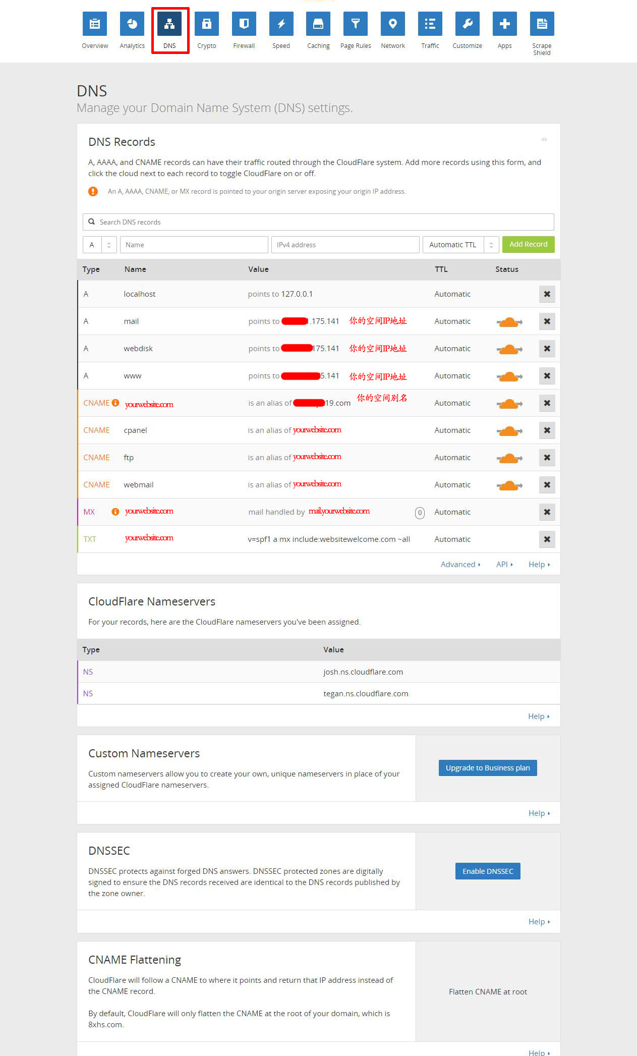 DNS CloudFlare My