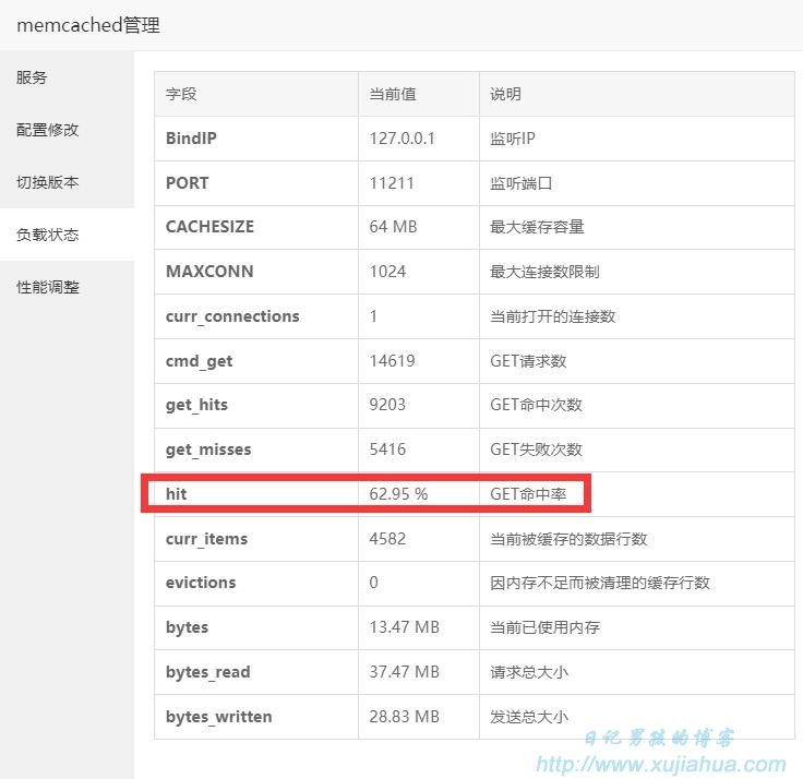 图片[7]-宝塔面板开启memcached教程，大大提升你的wordpress访问速度-团吧资源网 | 源码收藏_主题插件_技术教程_软件分享-精品网站源码收藏平台