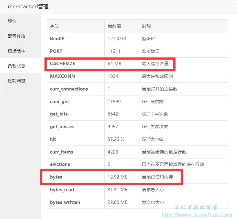 图片[10]-宝塔面板开启memcached教程，大大提升你的wordpress访问速度-团吧资源网 | 源码收藏_主题插件_技术教程_软件分享-精品网站源码收藏平台